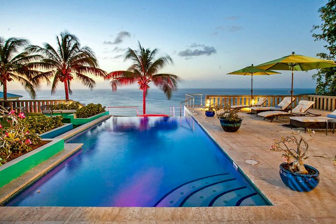 Anguilla Anguilla