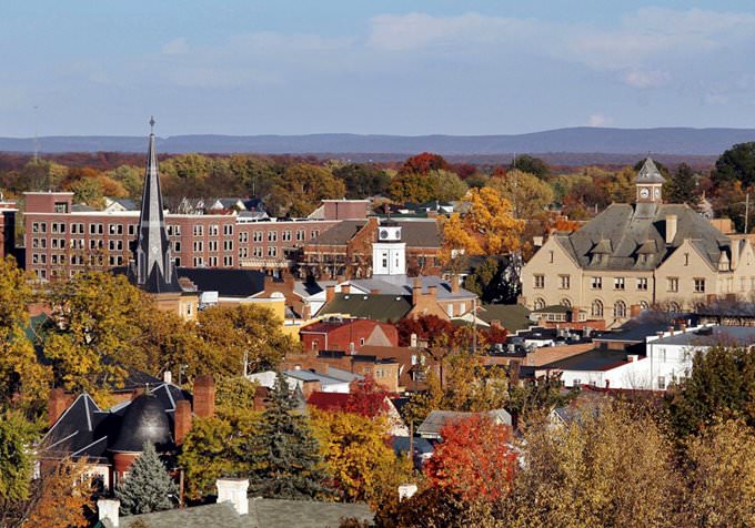 Winchester
