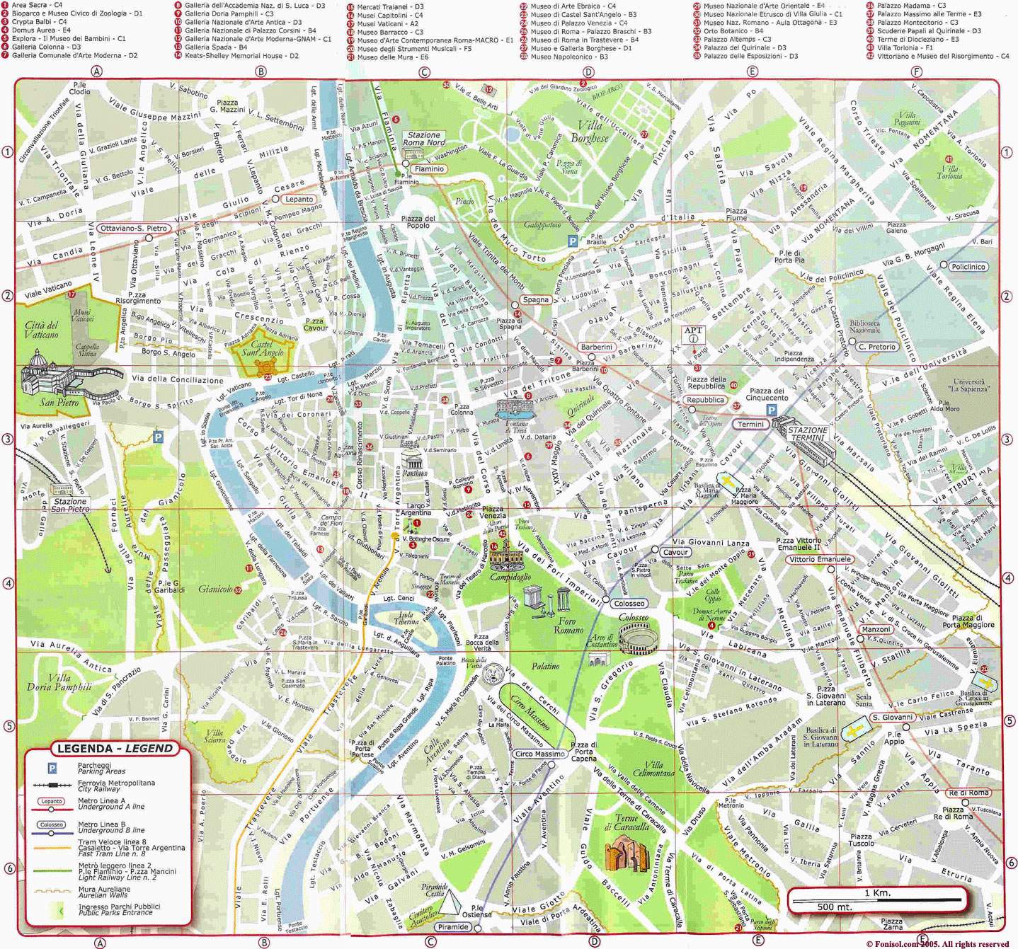 Stadtplan von Rom | Detaillierte gedruckte Karten von Rom, Italien der