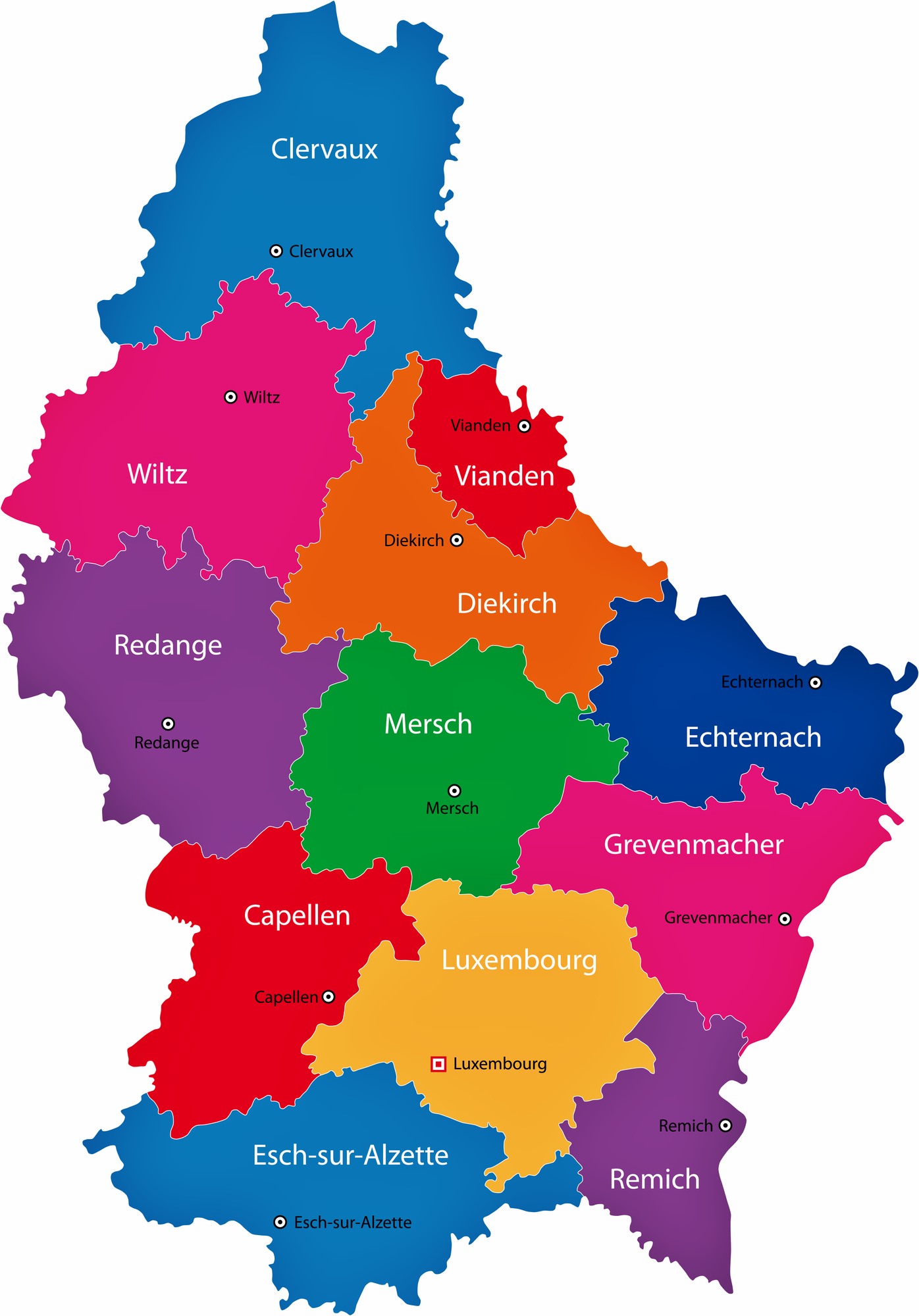 Kaart Van Luxemburg Land - Vogels