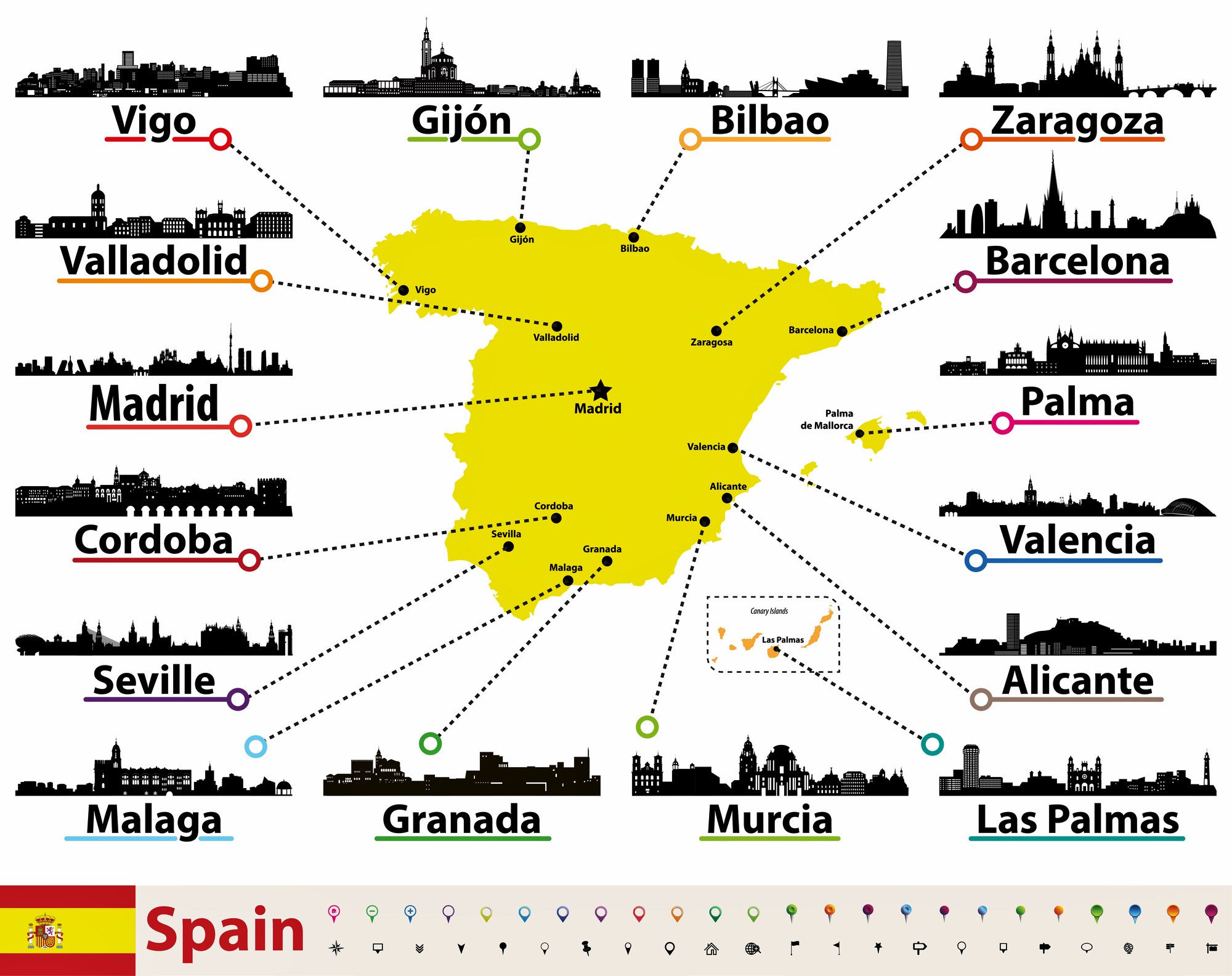 Spanien Karte der wichtigsten Sehenswürdigkeiten - OrangeSmile.com