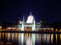 Budapest views - popular attractions in Budapest