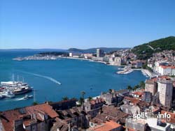 Split city - places to visit in Split