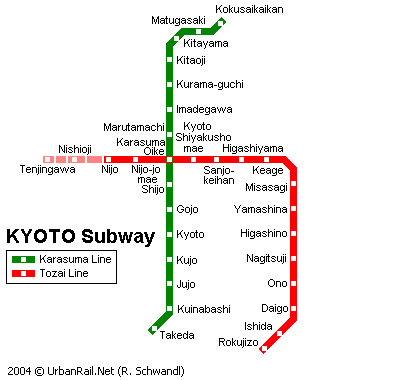 Kyoto Train Map
