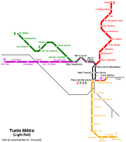 Mapa del metro en Túnez