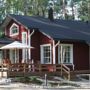 Karelia Cottages